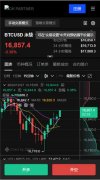 非小号下载  比,特币有哪